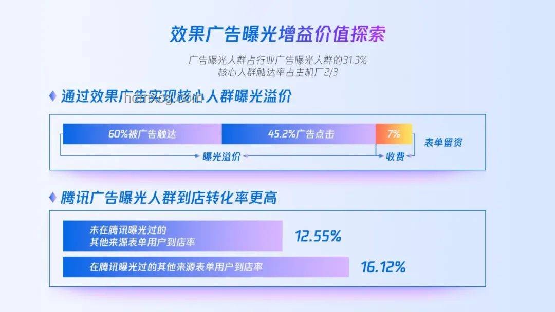 车企支付账期60天影响与对策